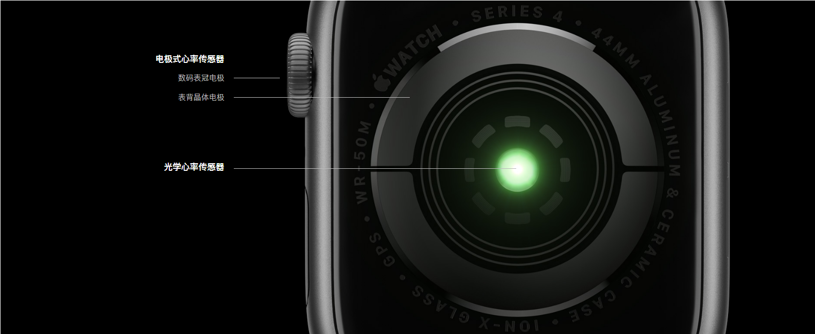 apple秋季新品发布会‖昨晚苹果到底发布了些什么新设备?