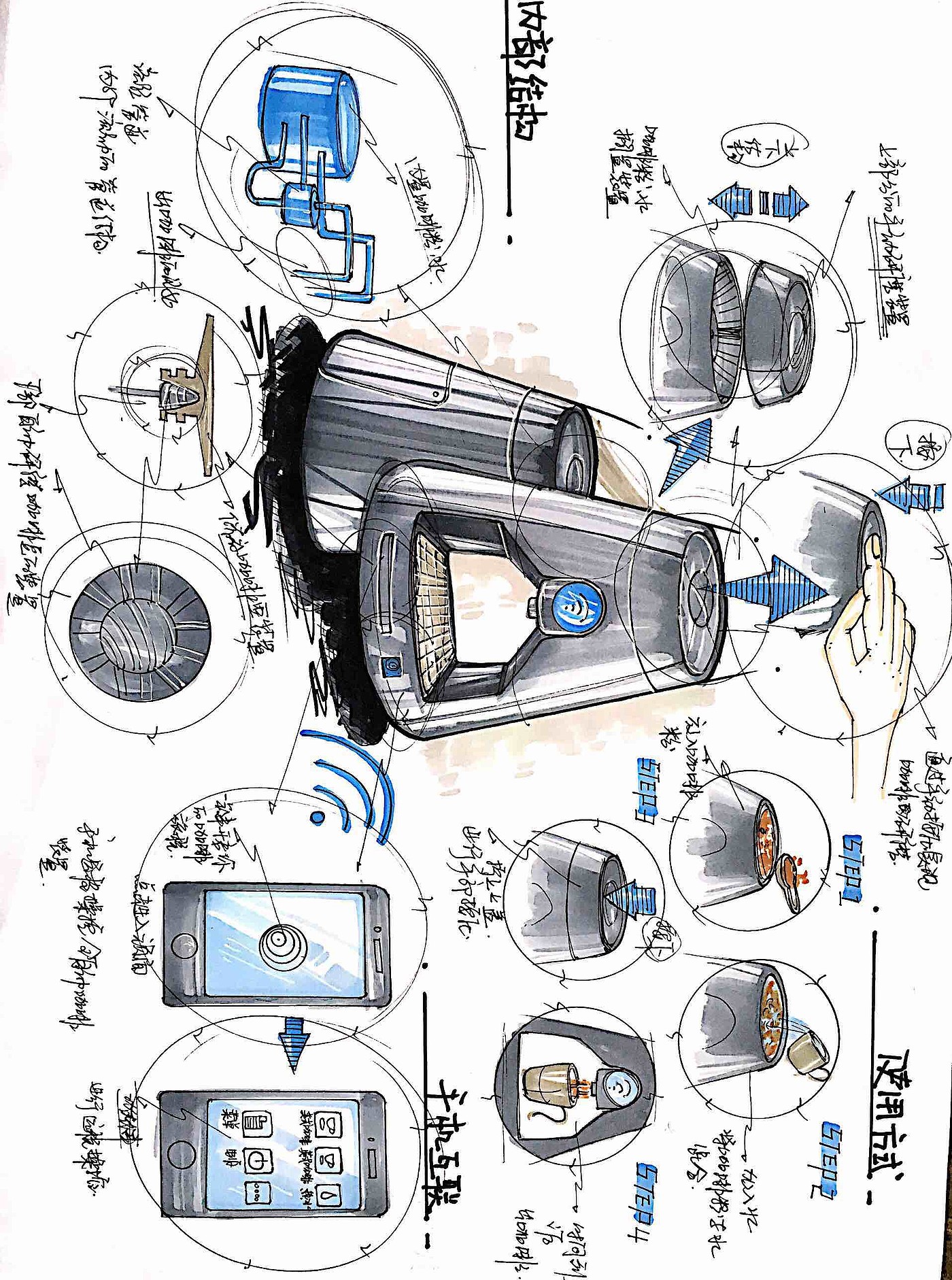 Small layout，Coloring，Typesetting effect，product，