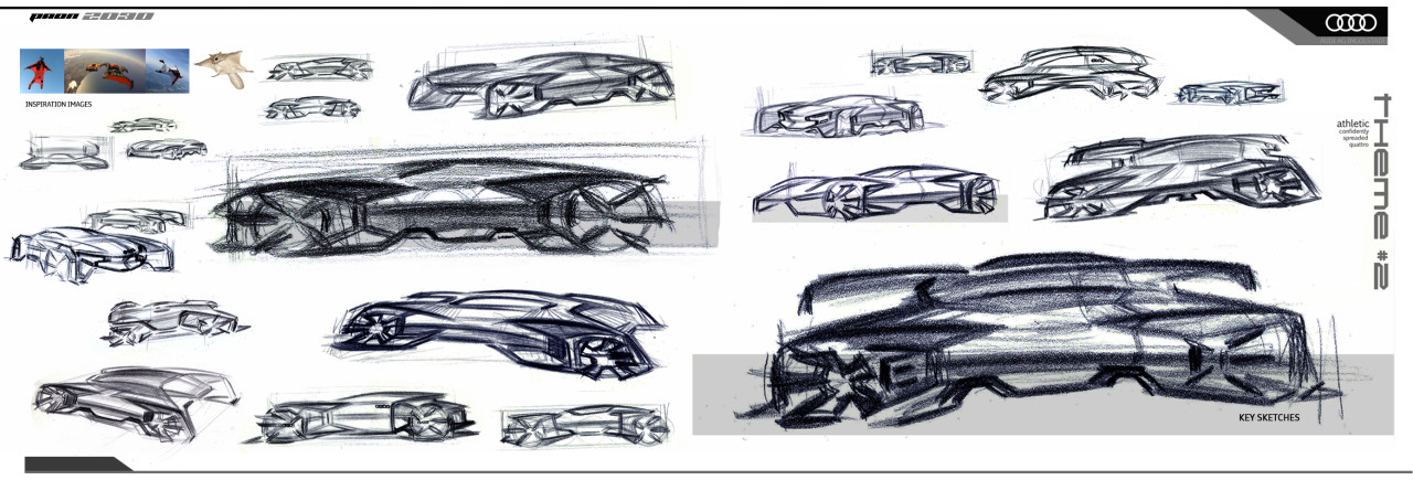 Concept Car，audi，Concept car，Automobile design，