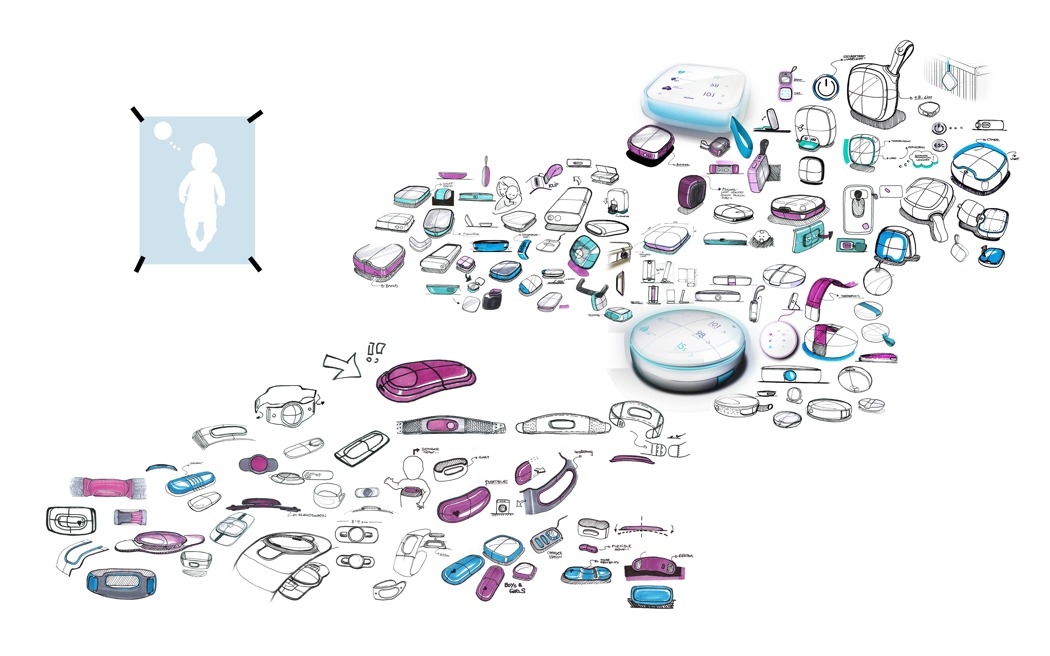 Getemed VIA，Monitoring equipment，Maternal and infant products，
