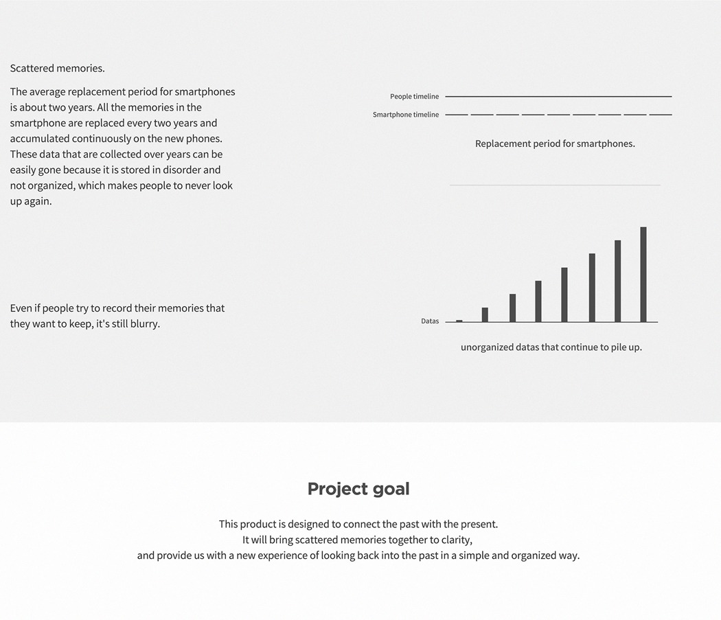 product design，intelligence，Mood Lamp，