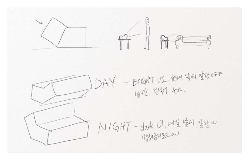 Internet of things，product design，Alarm clock design，intelligence，