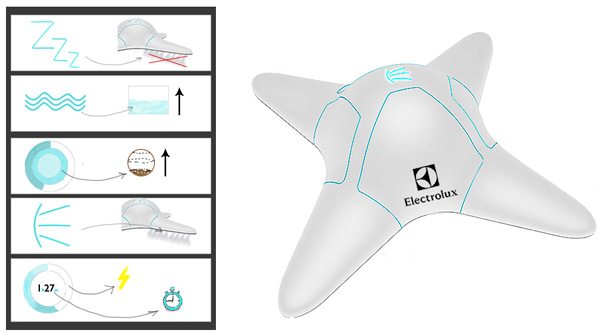 intelligence，clean，Industry，Sea star tody，lovely，