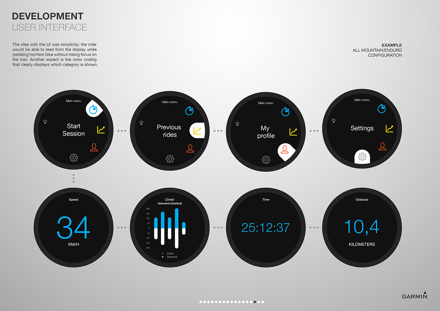 sample reels，product design，