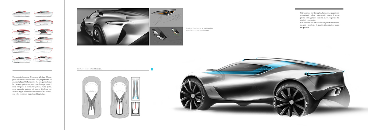 Automatic design，Sharp muscle lines，Air guide fin hole，Streamline shape，Performance SUV，