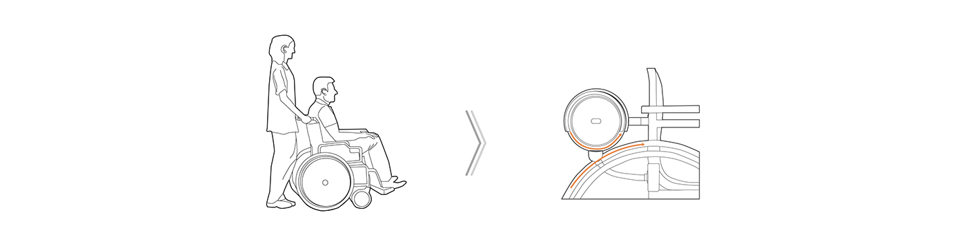 Electric，wheelchair，SUB WHEEL，