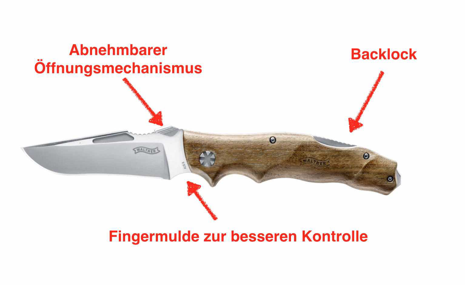 tool，tool，product design，2018 red dot award，