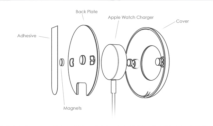 parts，white，sketch，Charger，Apple Watch，Charging Dock，Wall Mounted，Apple watch，