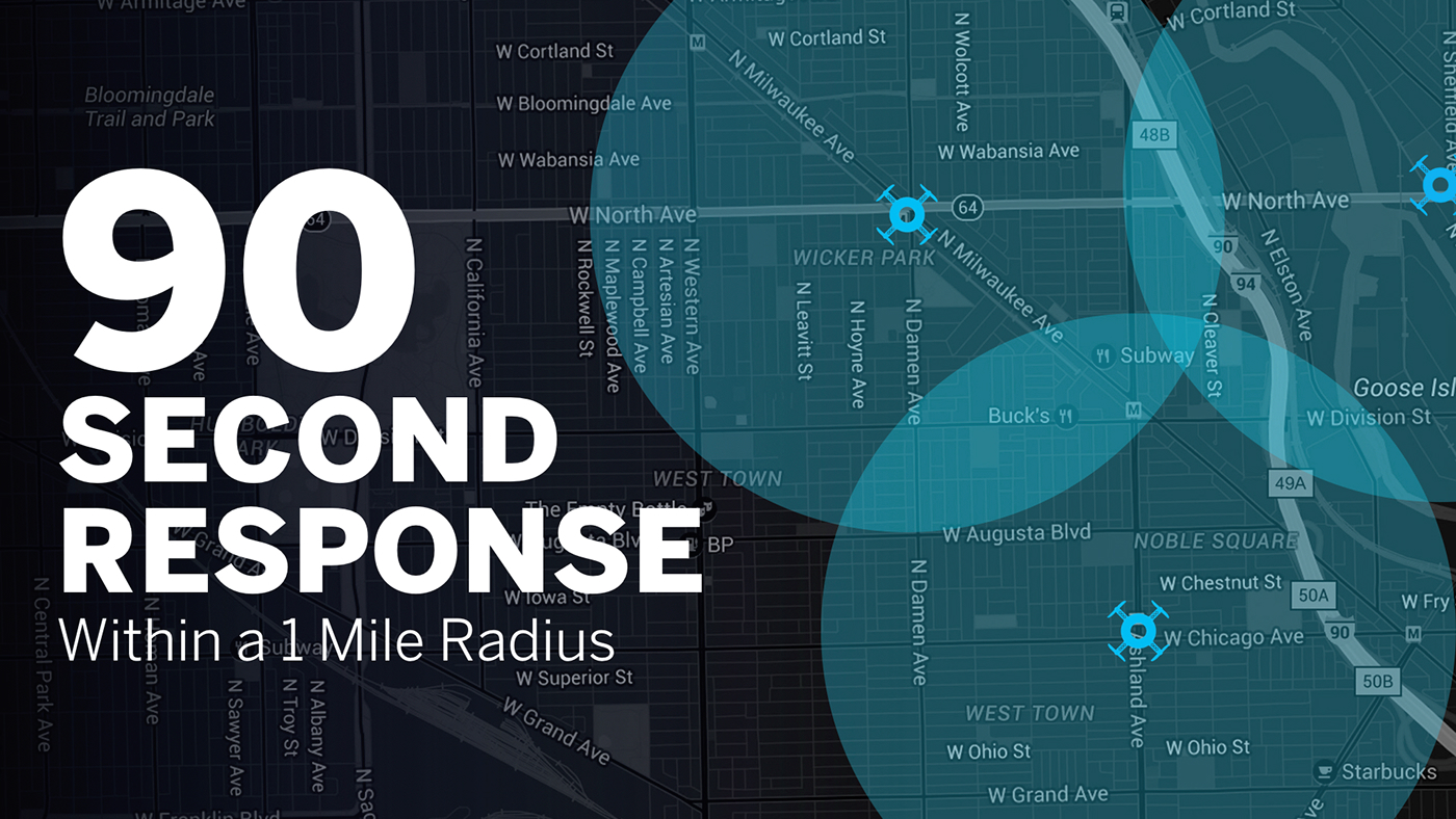 ARUS，Police Drone，for police use，UAV，monitor，videotape，