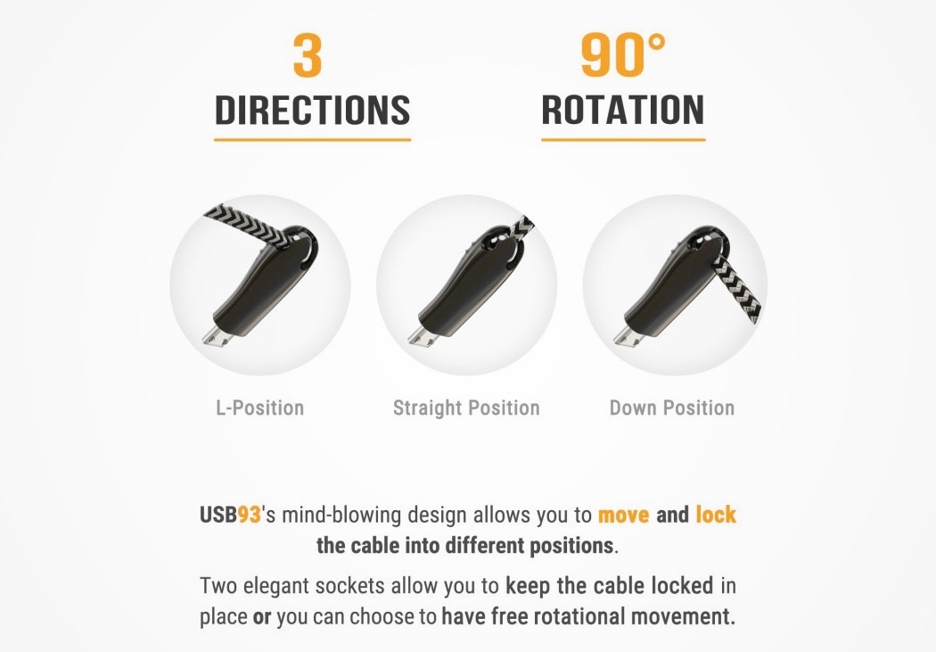 USB charging cable，rotate，durable，industrial design，product design，