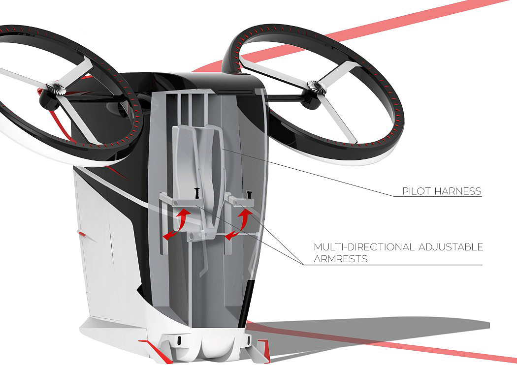 carbon fibre，Aluminum honeycomb grid core，Laminated polycarbonate，Ballistic missile parachute，cost performance，