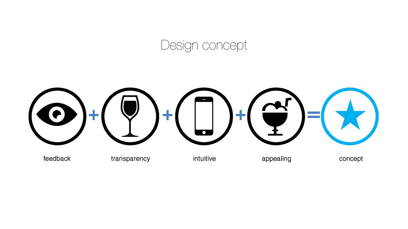 outdoor sport，beautiful，hygiene，Reduce bacterial breeding，modern design，