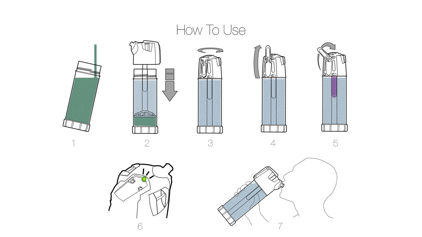 outdoor sport，beautiful，hygiene，Reduce bacterial breeding，modern design，