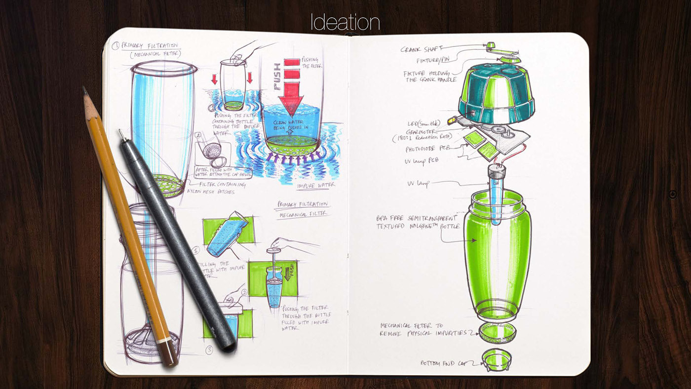 outdoor sport，beautiful，hygiene，Reduce bacterial breeding，modern design，