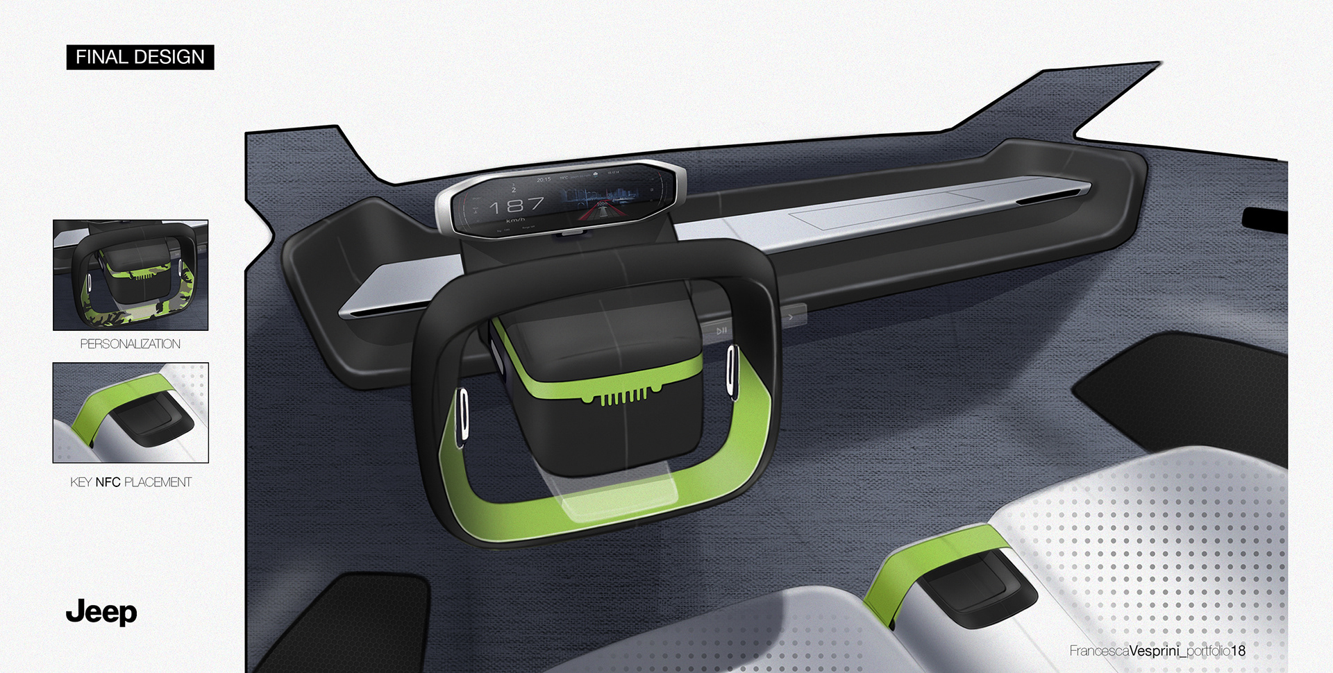 Computer production，draft，Automobile design，sample reels，