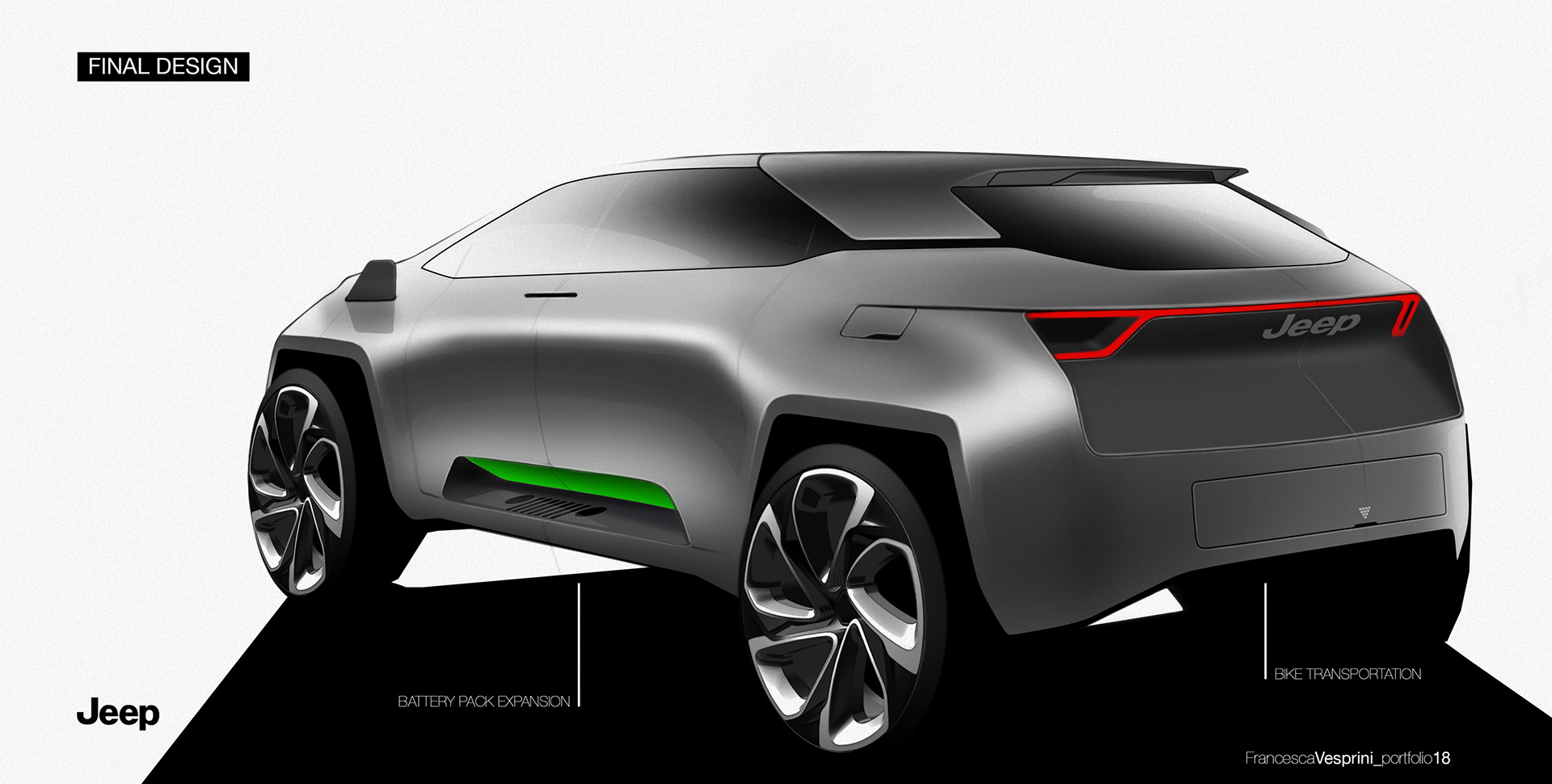 Computer production，draft，Automobile design，sample reels，