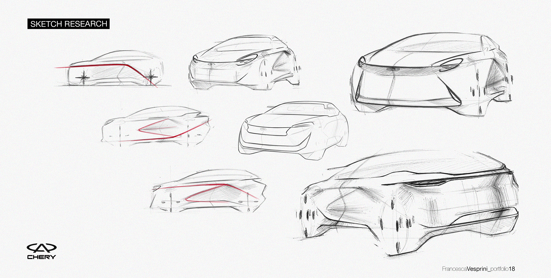 Computer production，draft，Automobile design，sample reels，