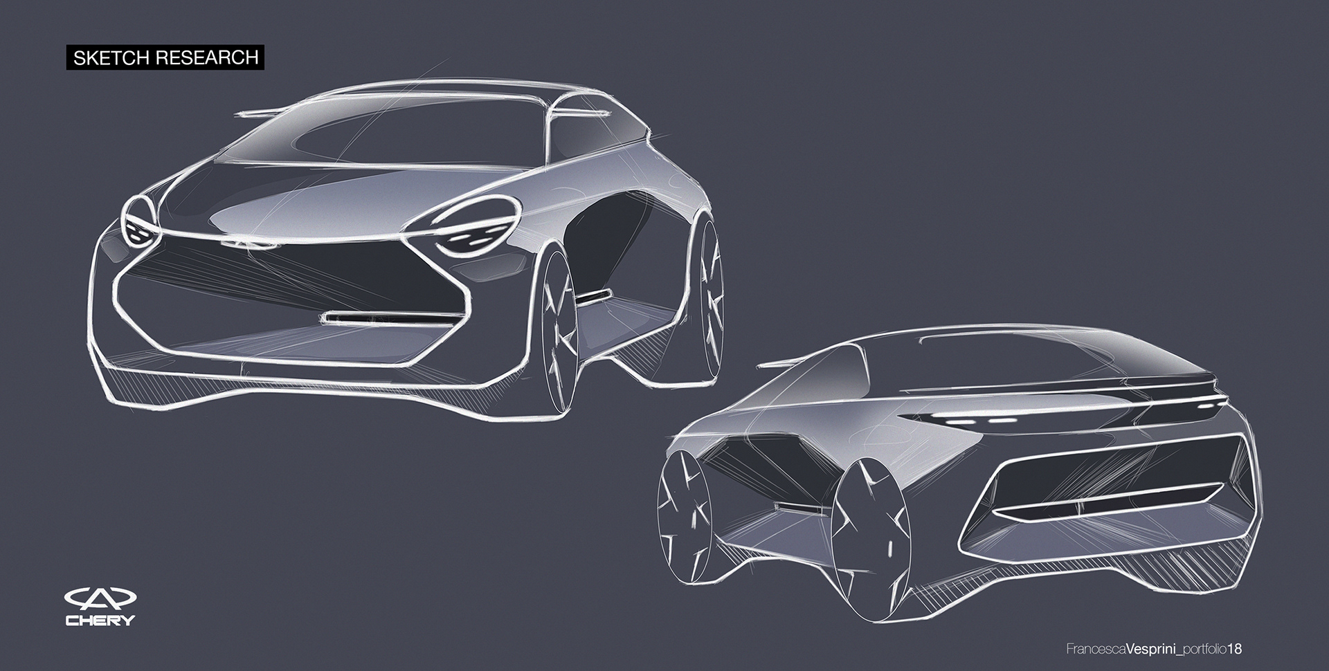 Computer production，draft，Automobile design，sample reels，