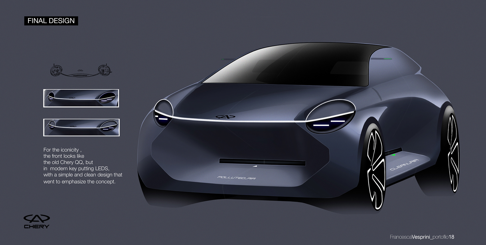 Computer production，draft，Automobile design，sample reels，