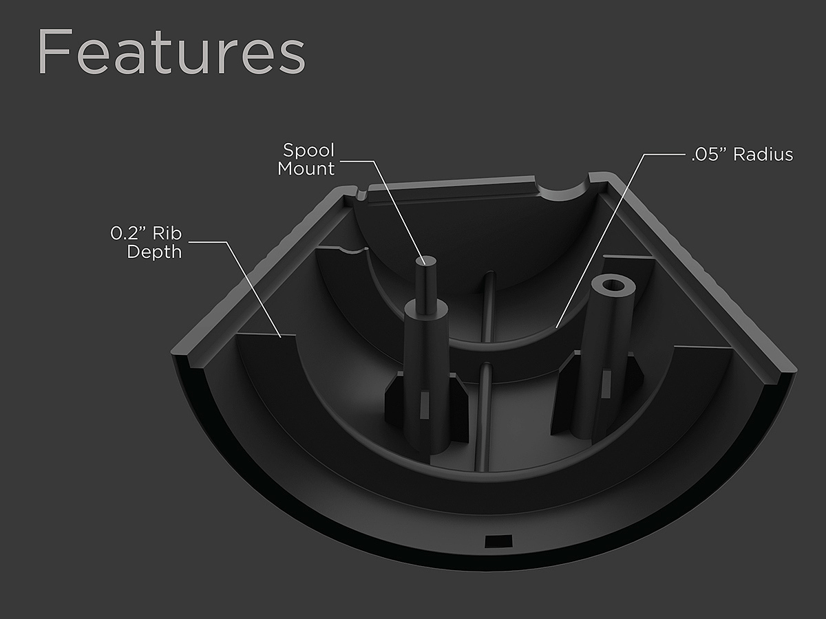 Unique shape，Rubber material，product design，practical，