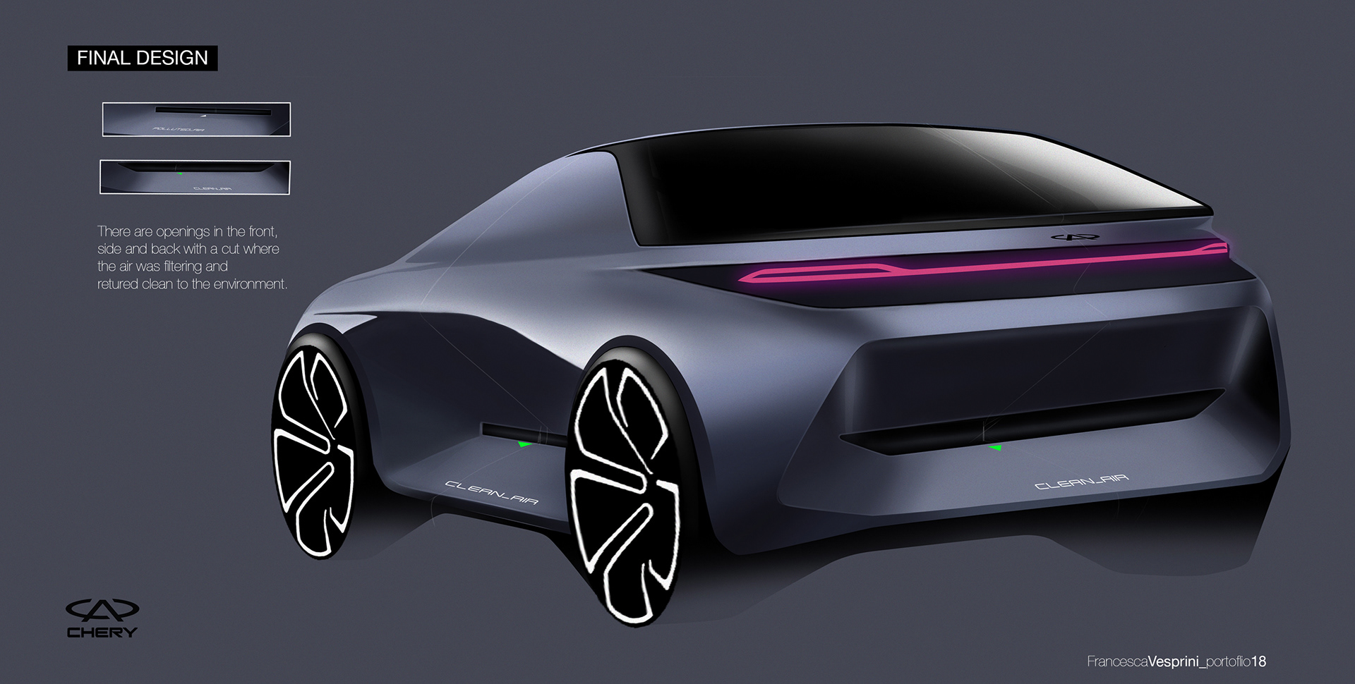 Computer production，draft，Automobile design，sample reels，