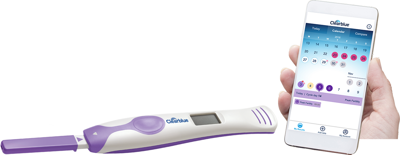 Medical supplies，Ovulation test system，product design，2018 red dot award，