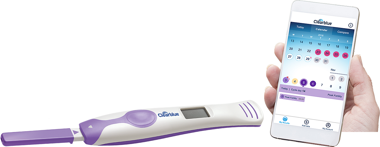 Medical supplies，Ovulation test system，product design，2018 red dot award，