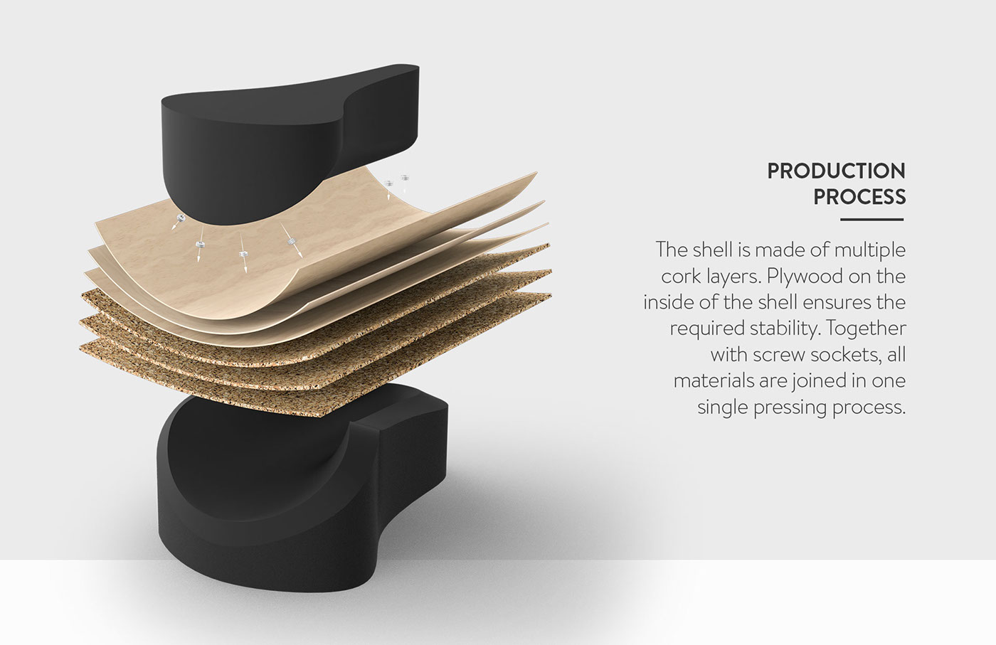 Janis Specks，parts，Cushion，Bicycle，Phellem，