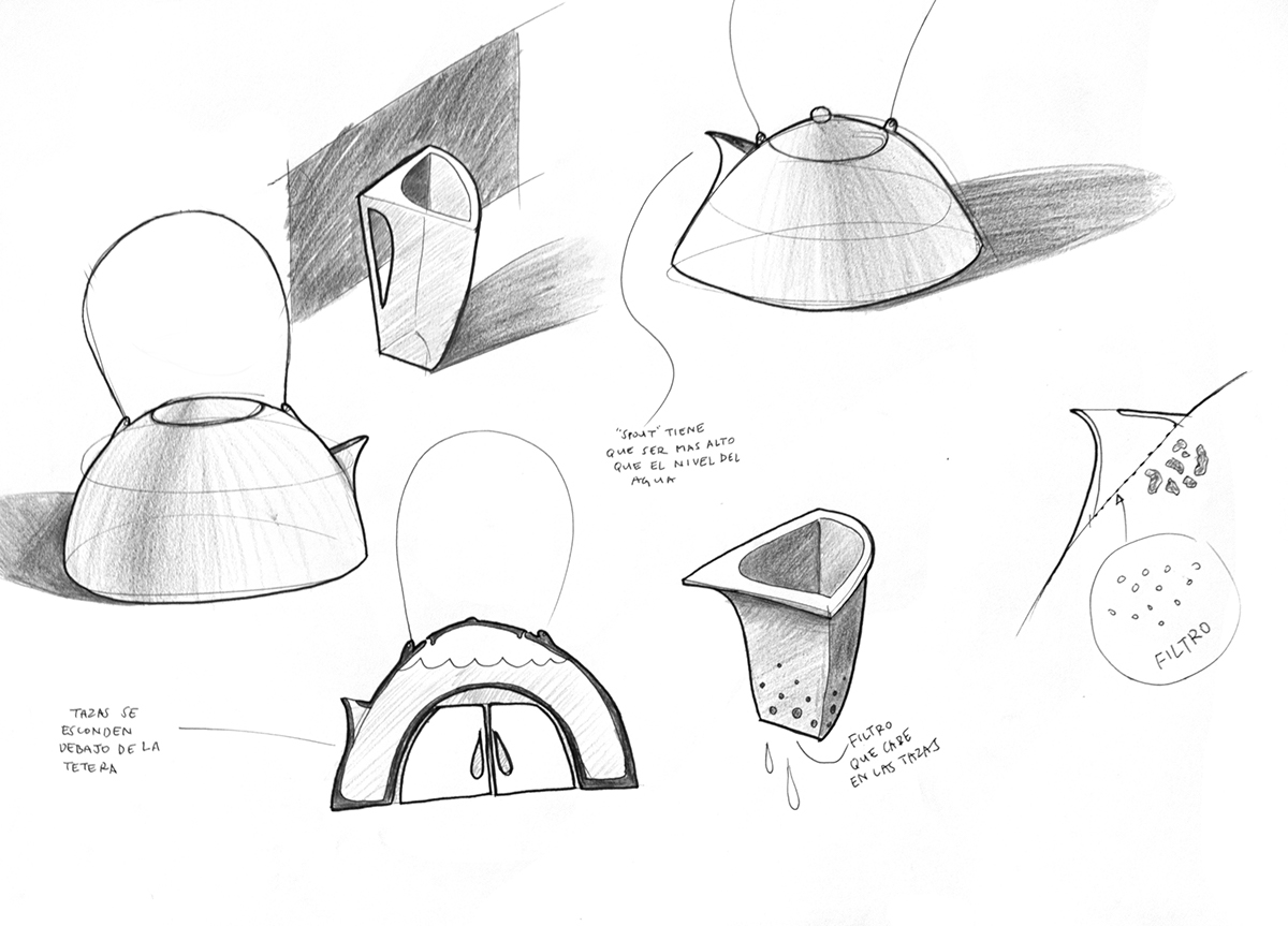 product design，industrial design，interest，teapot，