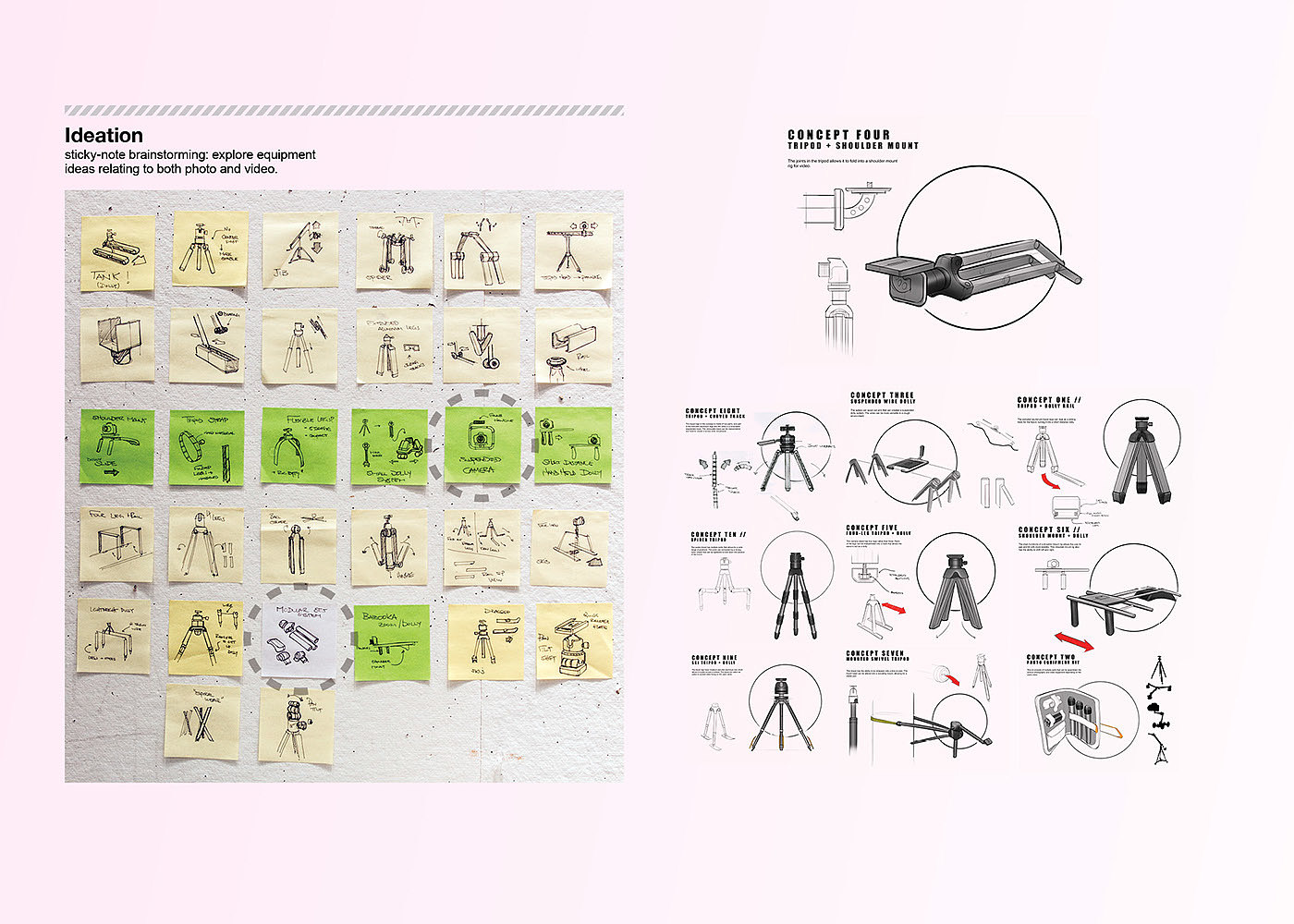 Tools and equipment，Multifunctional tripod，K3，