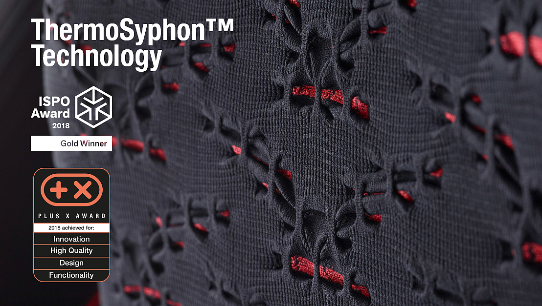 clothes，product design，industrial design，2018 red dot award，
