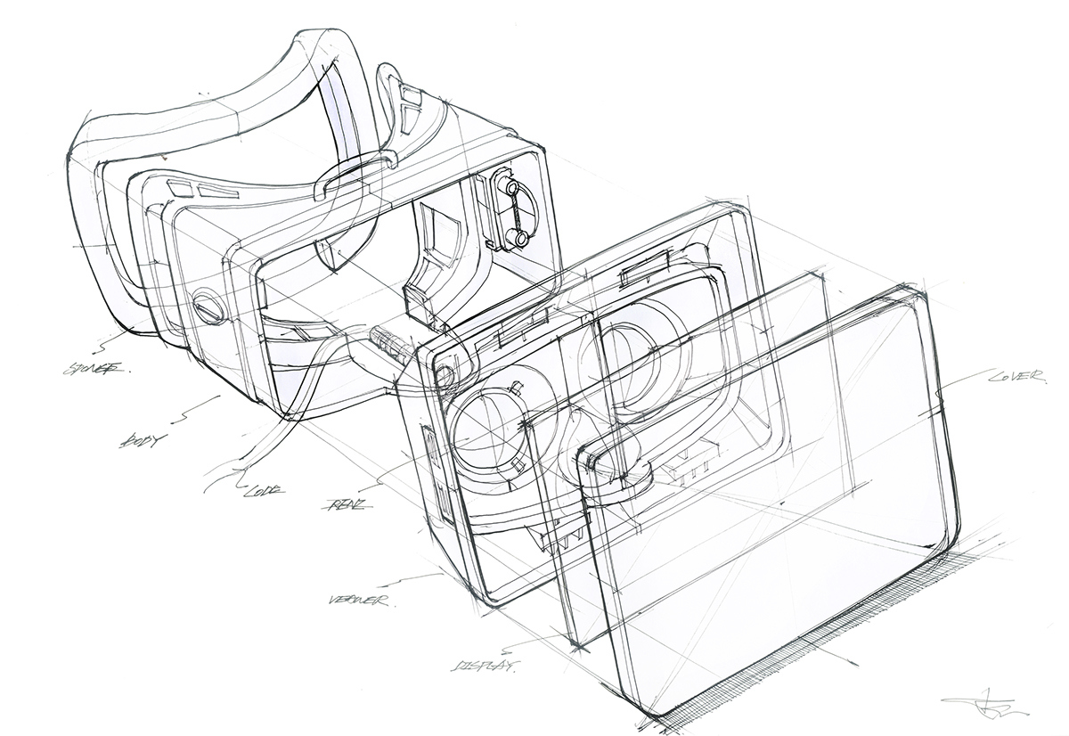 Hand drawn，product design，concept，sketch，details，