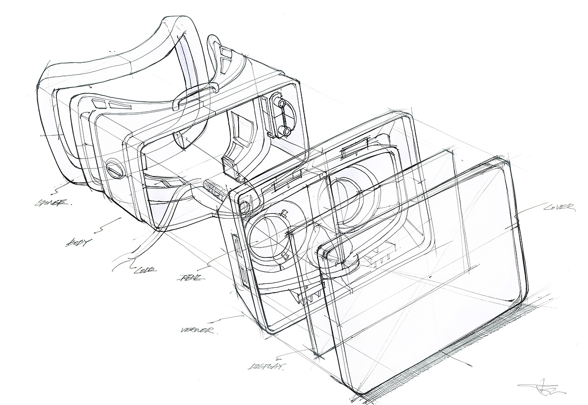 Hand drawn，product design，concept，sketch，details，