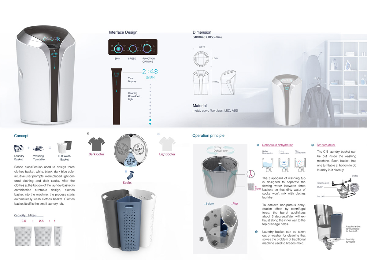 C.B.，Washer，Washing machine，household，Laundry basket，