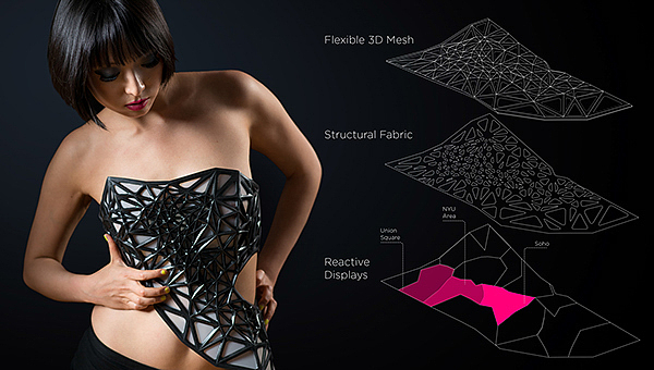 3D printing，x.pose，app，intelligence，