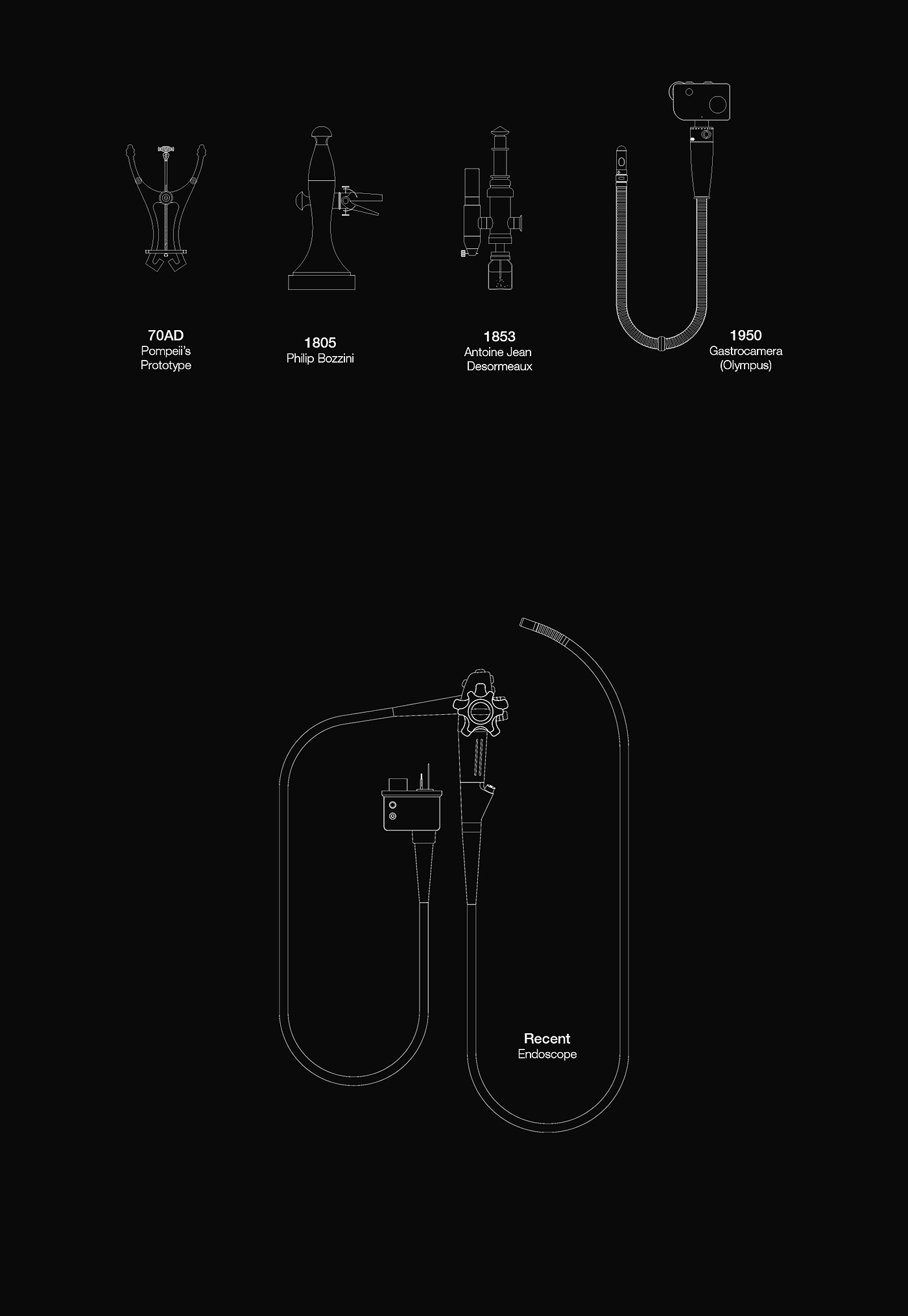 Medical instruments，Sense of modern science and technology，Rubber material，security，product design，