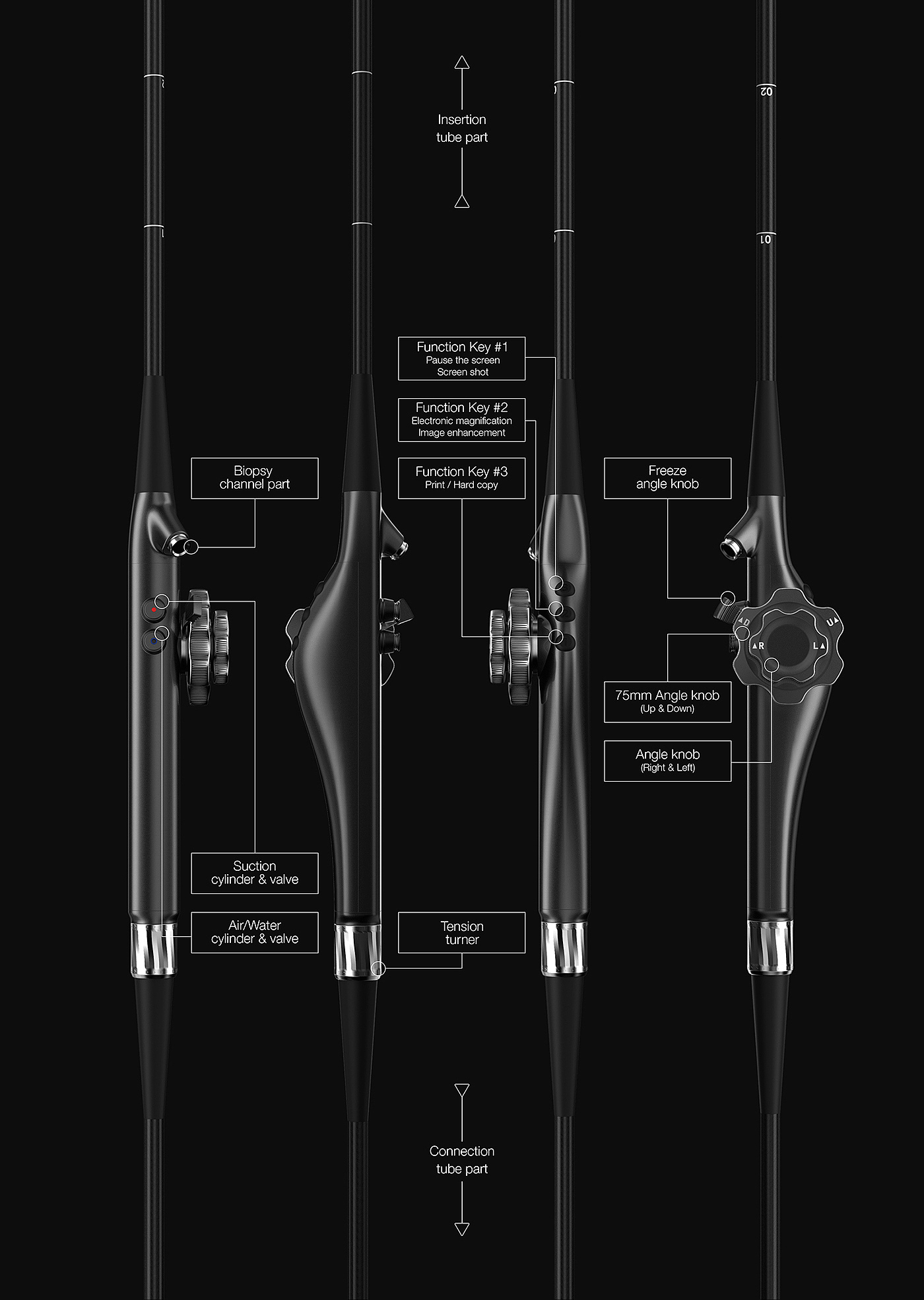 Medical instruments，Sense of modern science and technology，Rubber material，security，product design，