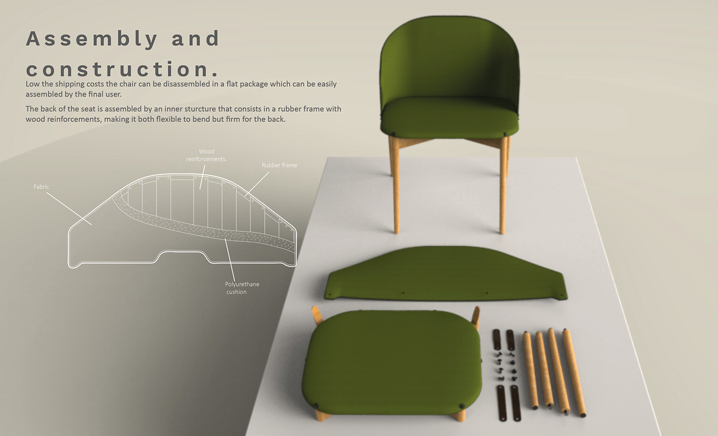 layer，Upholstered，Modular Sofa，chair，