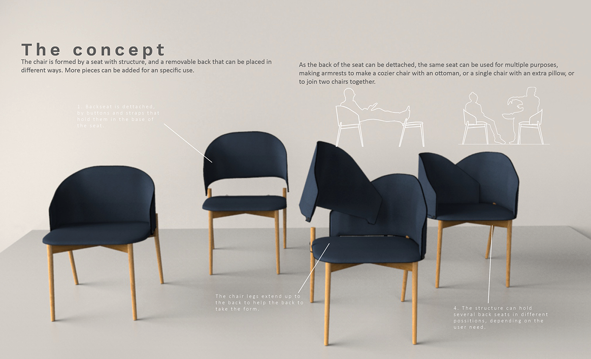 layer，Upholstered，Modular Sofa，chair，