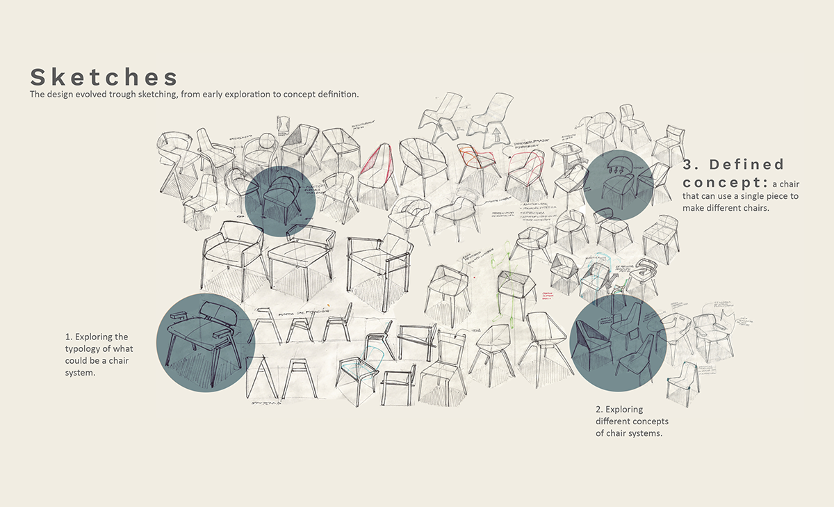 layer，Upholstered，Modular Sofa，chair，