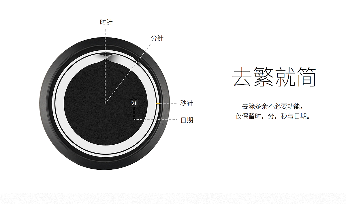 Ring design，Fashionable and generous，Simple and light，waterproof，
