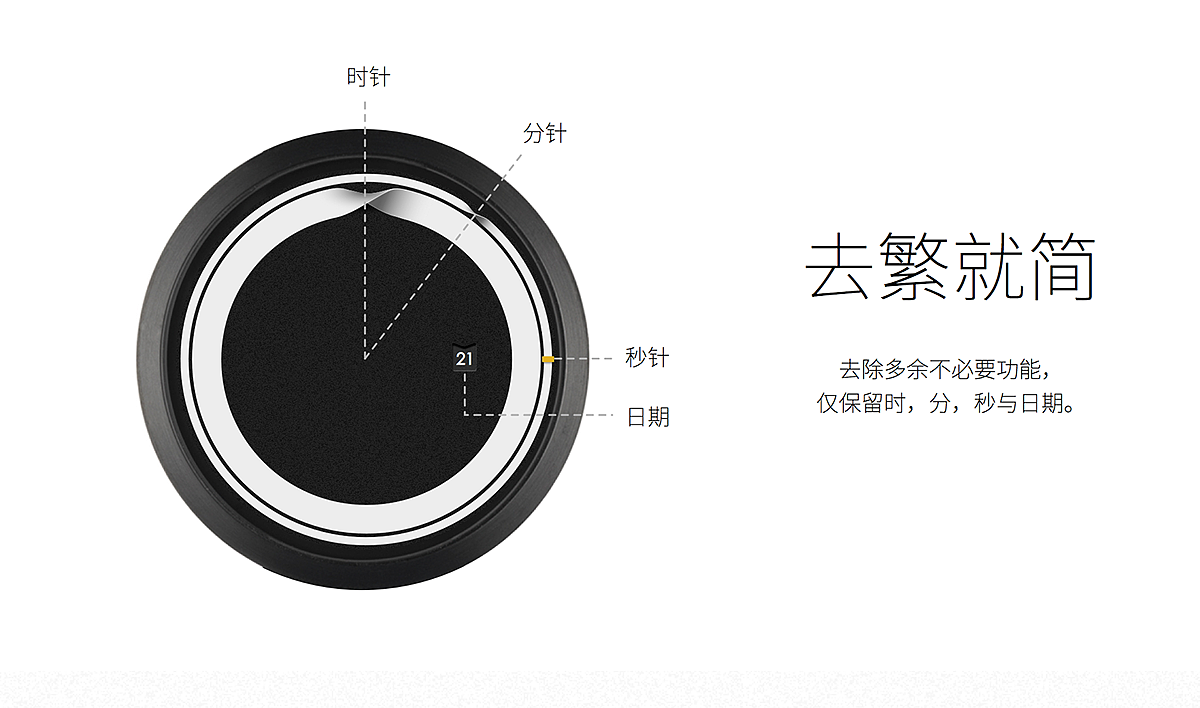 圆环设计感，时尚大方，简洁轻盈，防水，