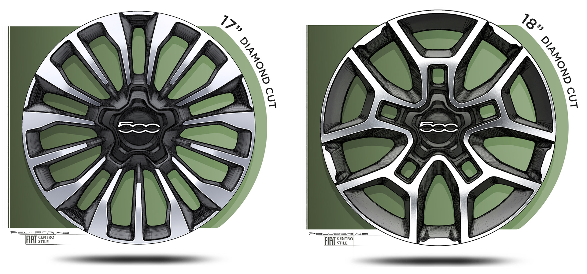 sketch，FIAT 500X，Automobile design，