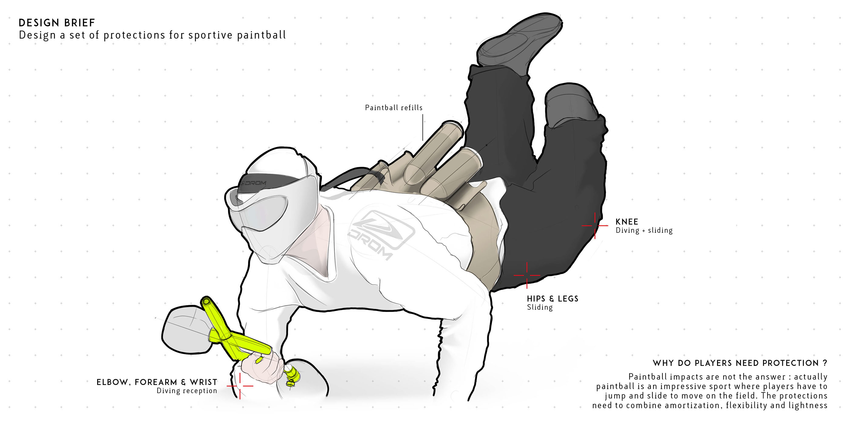 product design，Color bullet shooting protective equipment，DROM，