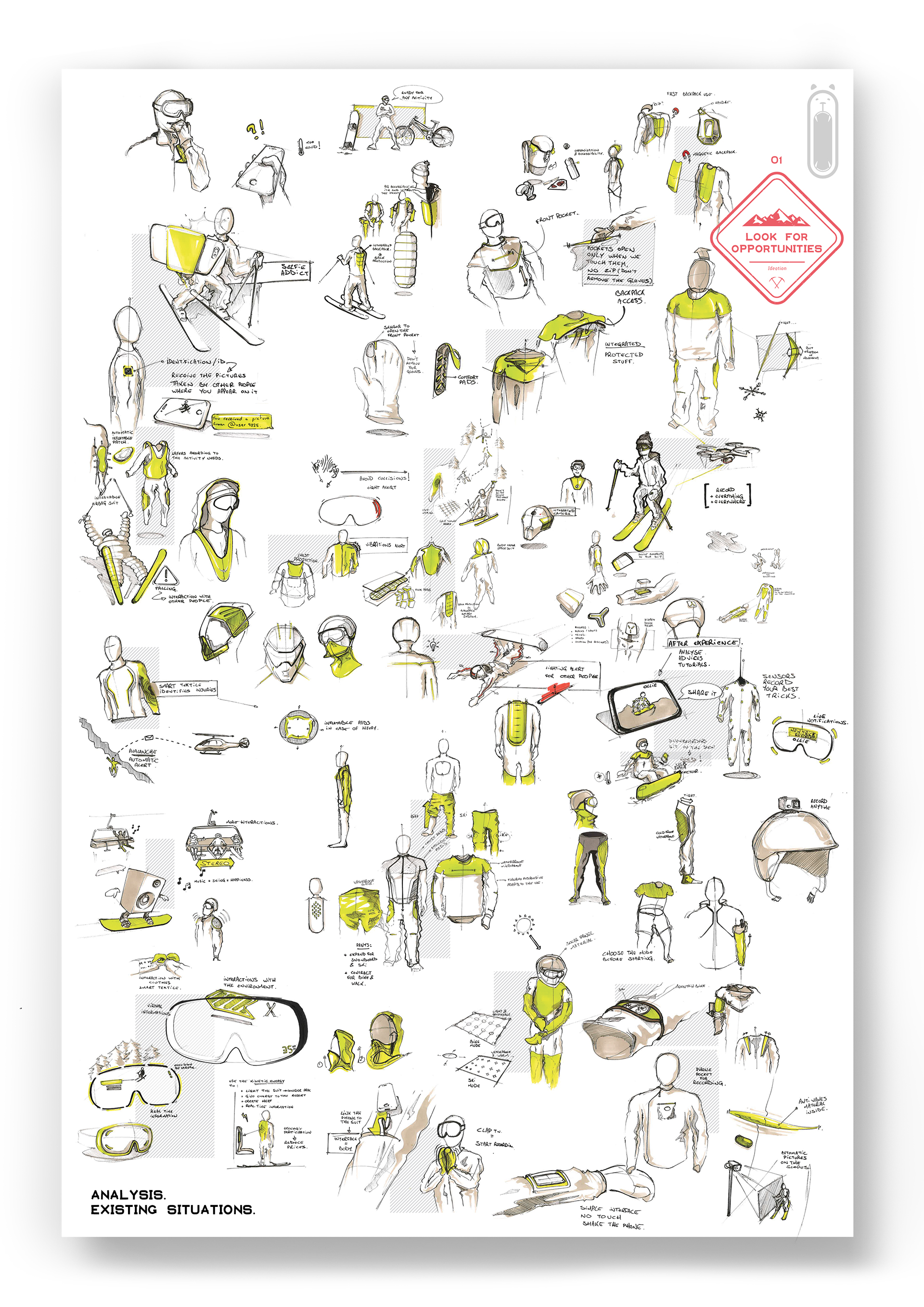 clothing design，Ski clothing，