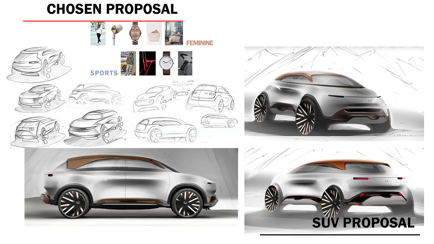 sketch，Design，automobile，Honda，honda，