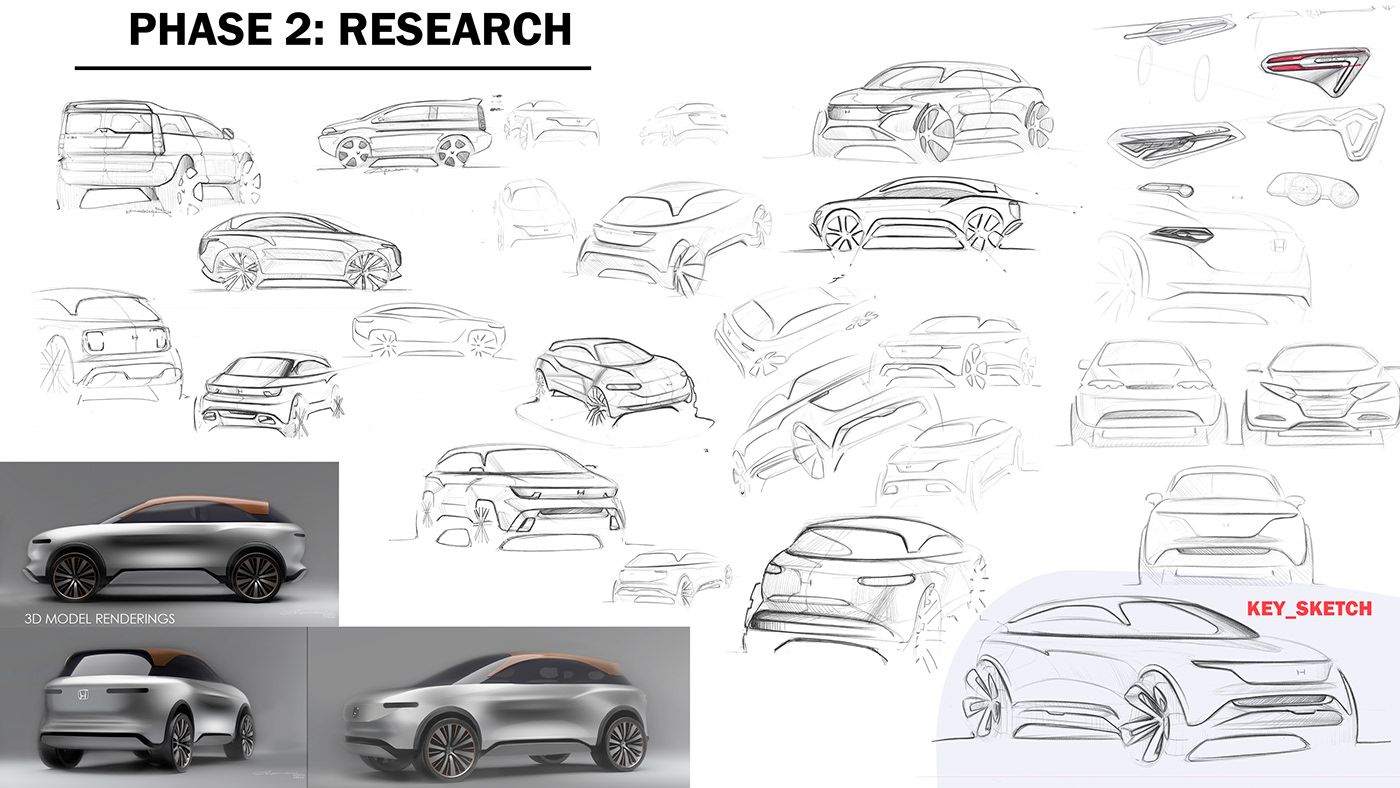sketch，Design，automobile，Honda，honda，