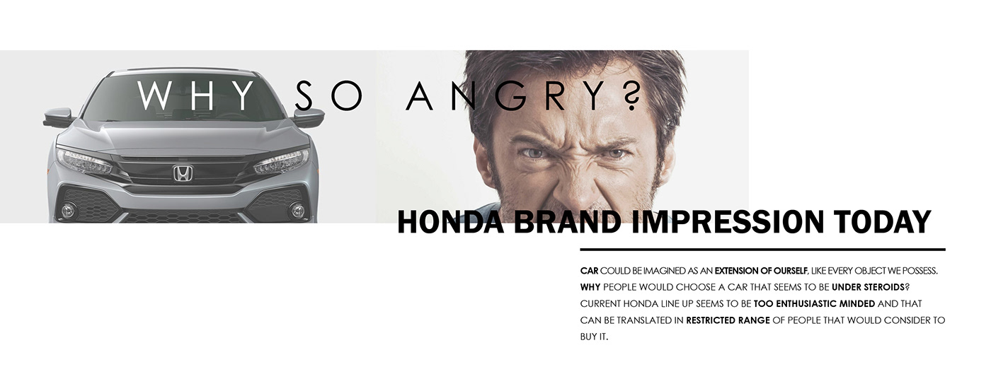 sketch，Design，automobile，Honda，honda，