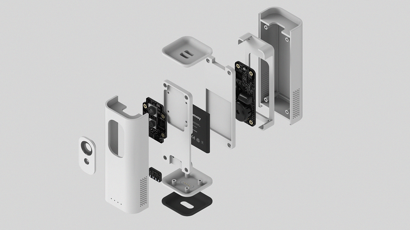 Home Furnishing，Electronics，