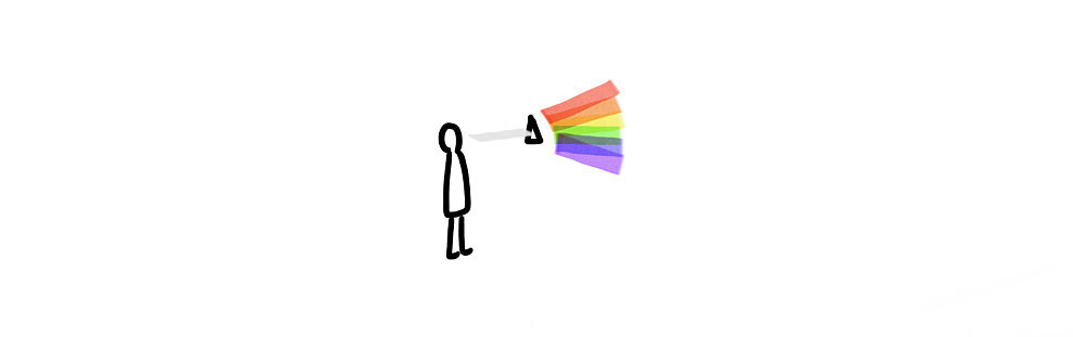 mr，Mixed reality，